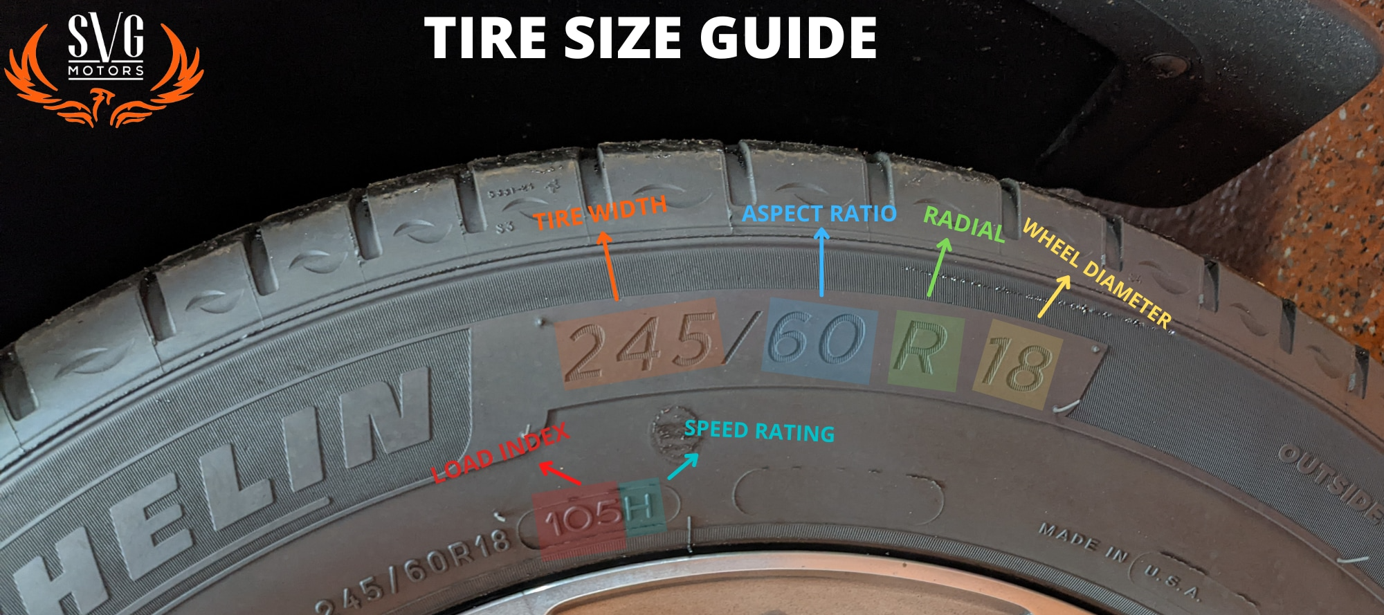 SVG Tire Size Guide